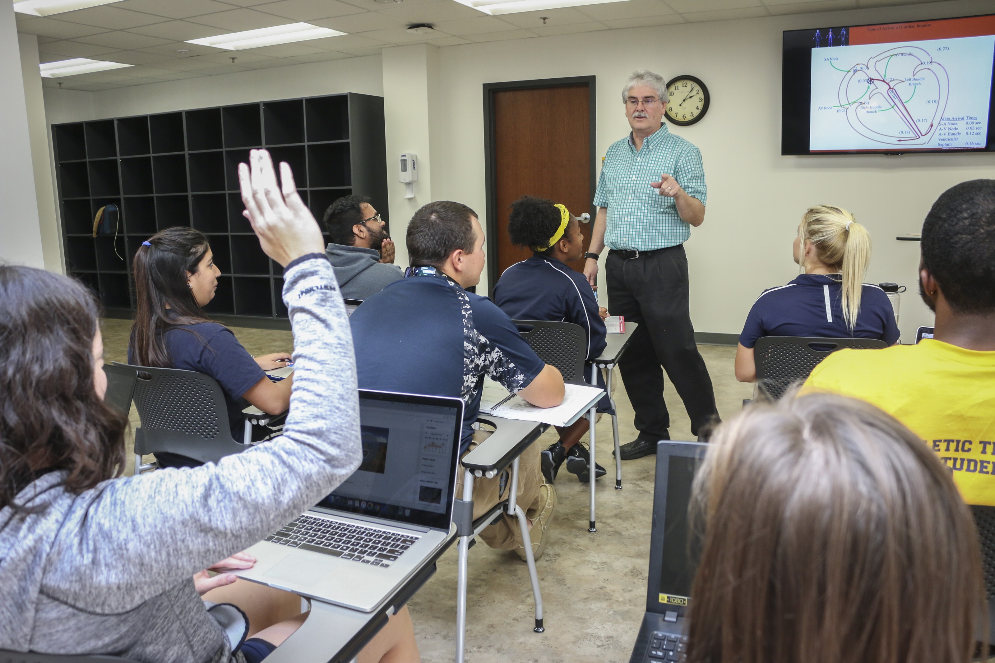 Exercise Science Lab