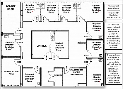 A complete layout of the Interprofessional Clinical Simulation Lab highlights the various patient rooms, simulation rooms, control center...